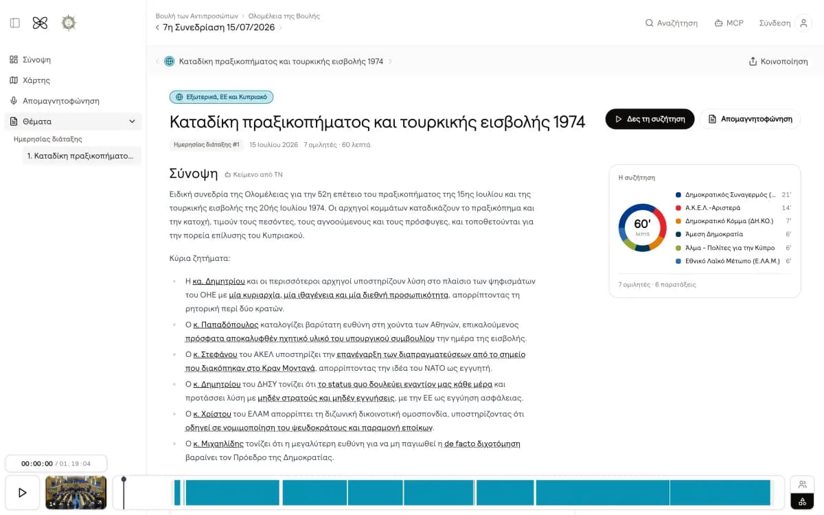 Η σελίδα ενός θέματος συνεδρίασης στο OpenCouncil